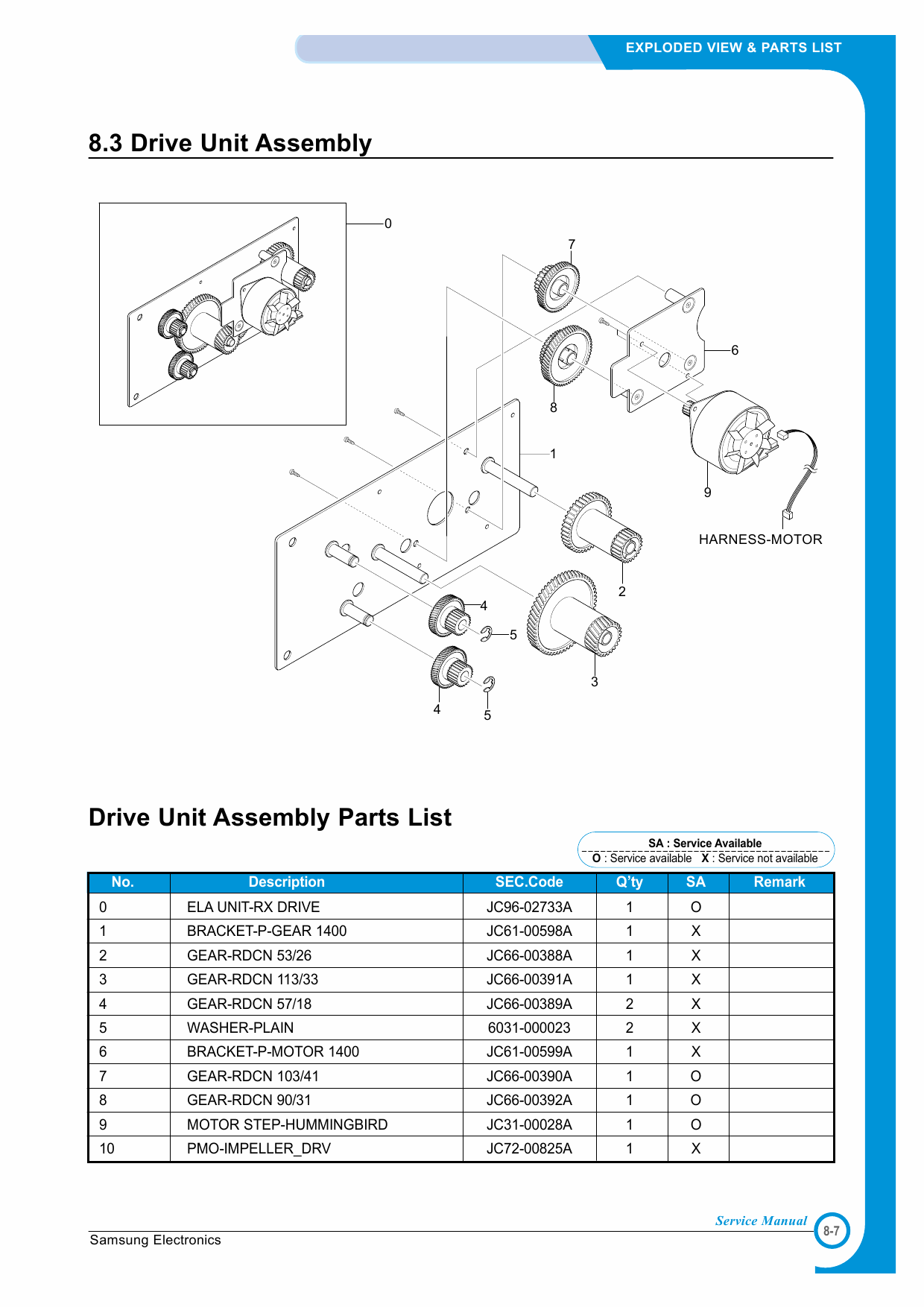 Samsung Laser-Printer ML-1740 Parts and Service Manual-5